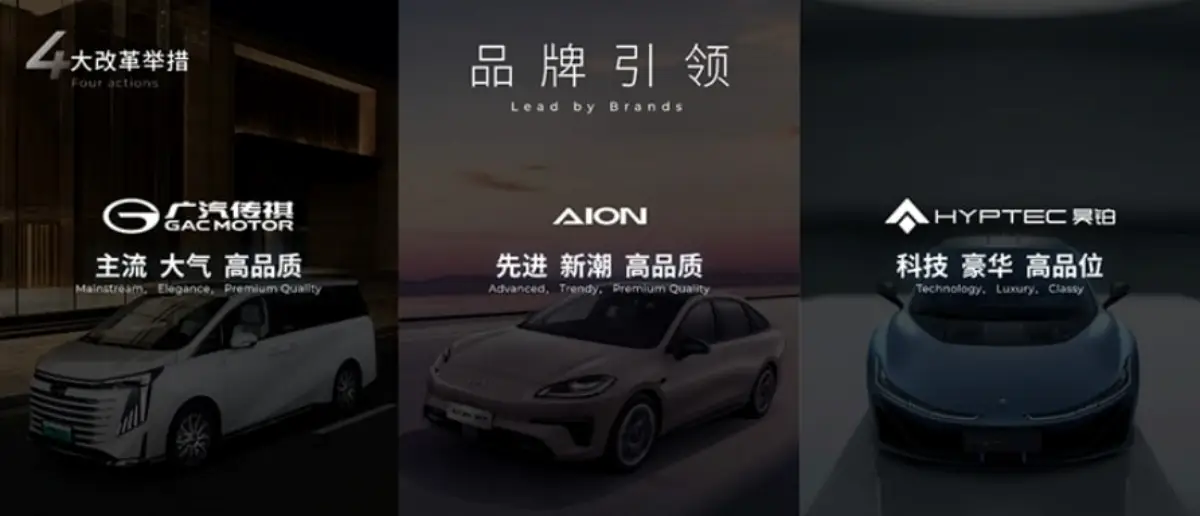 Huawei and GAC will join 